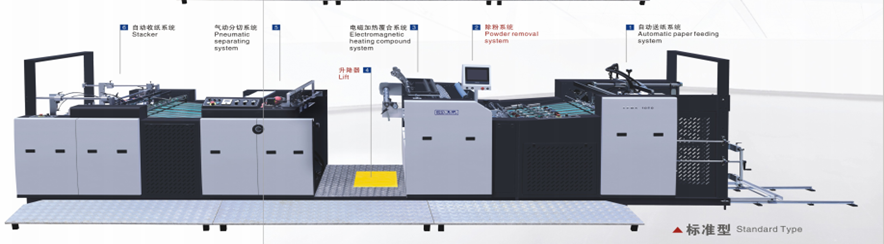 YFMA-850 1050Fully အလိုအလျောက် မြန်နှုန်းမြင့်အပူဓာတ်ဖလင်လေမီးစက် တစ်ခုတည်းမဟုတ်သော မျက်နှာနှစ်ထပ်ကို ရွေးချယ်နိုင်သည်